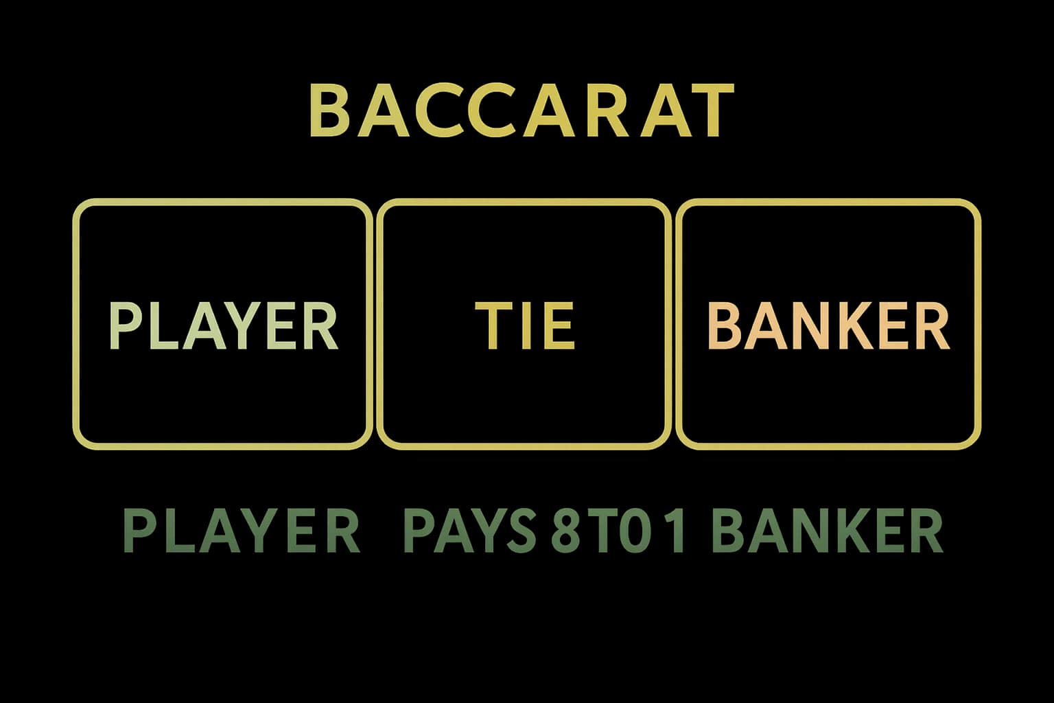 Baccarat RNG thumbnail
