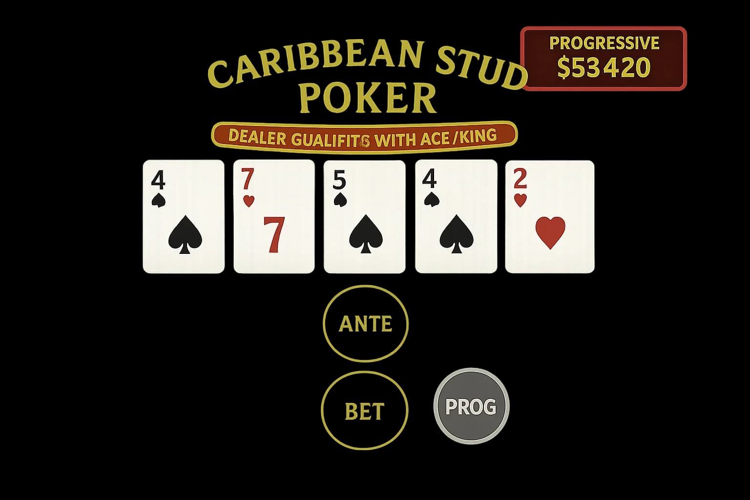 Caribbean Stud Poker RNG thumbnail